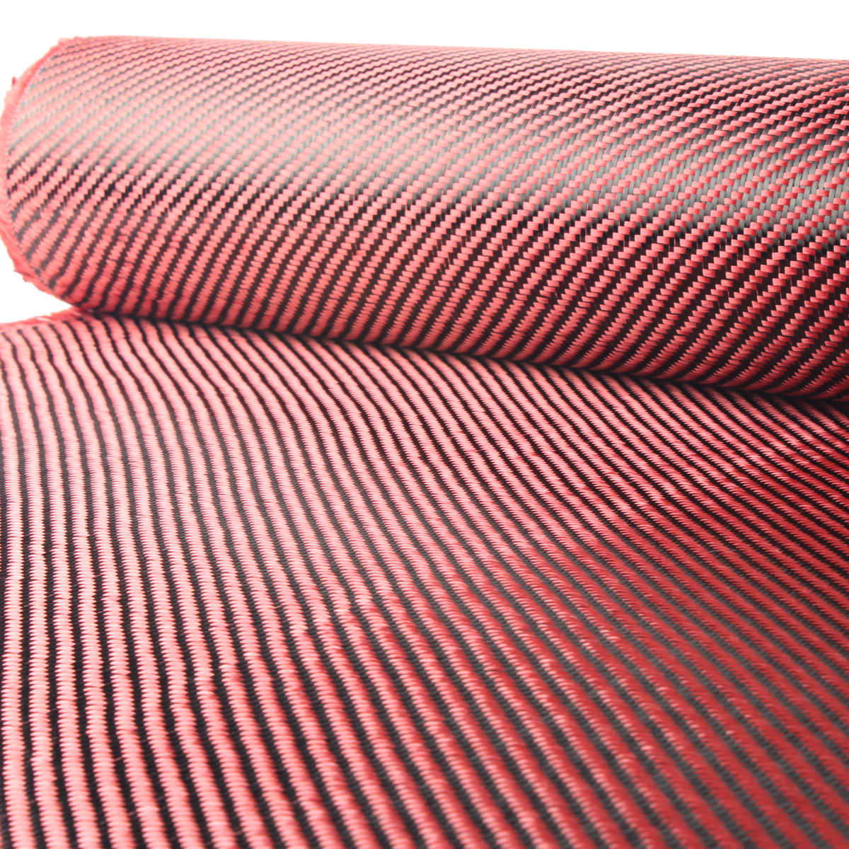 Aramid Fabric Eft : Aramids Explained – TVHG